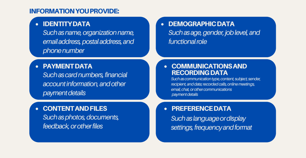 Hirevue Information screenshot